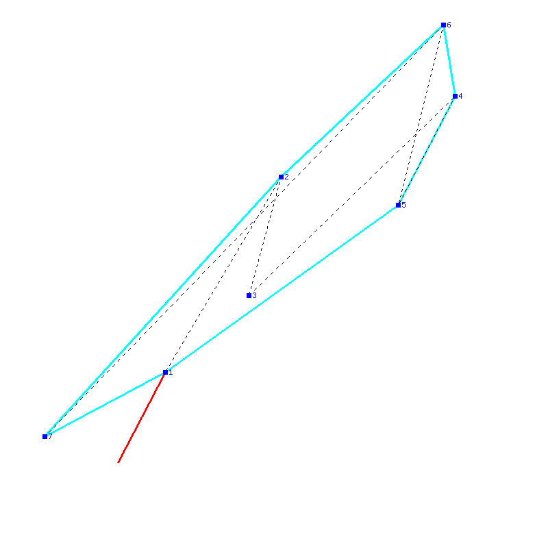 Flugauswertung